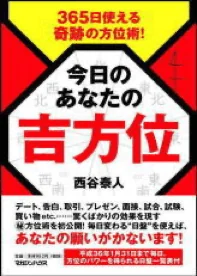 今日のあなたの吉方位